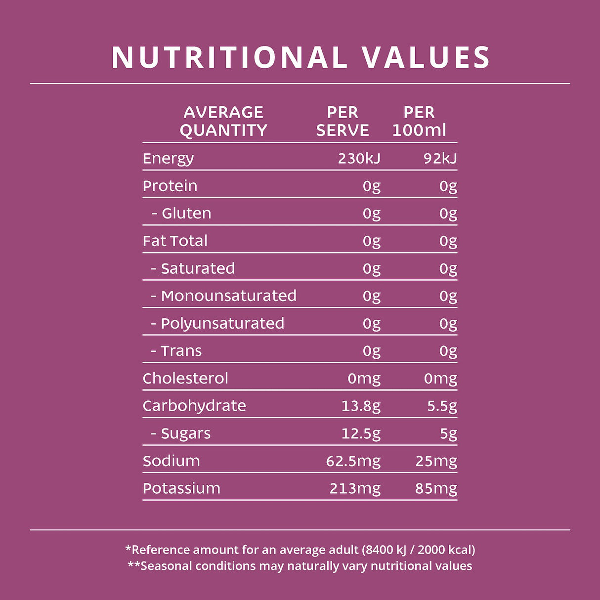 Cococoast Passionfruit Coconut Water 500ml