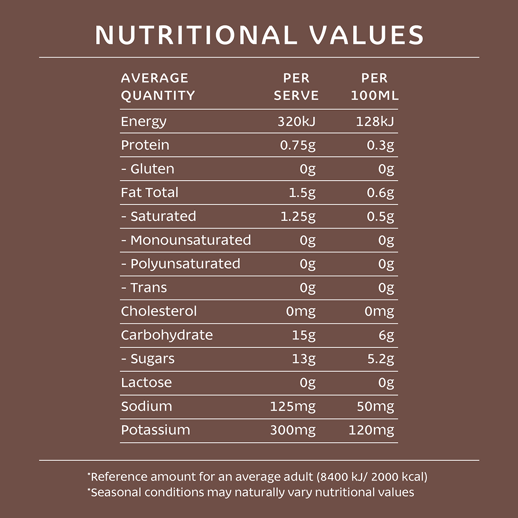 Cococoast Chocolate Coconut Water 500ml
