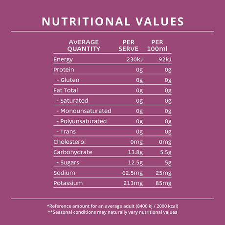 Cococoast  Passionfruit Coconut Water 500ml