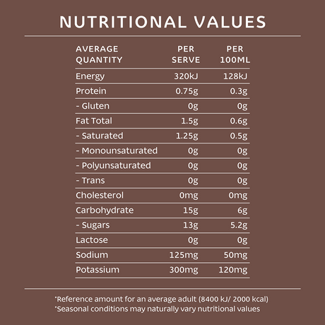 Cococoast  Chocolate Coconut Water 500ml